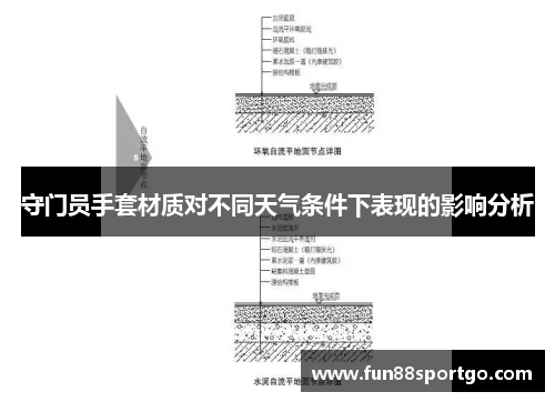 守门员手套材质对不同天气条件下表现的影响分析